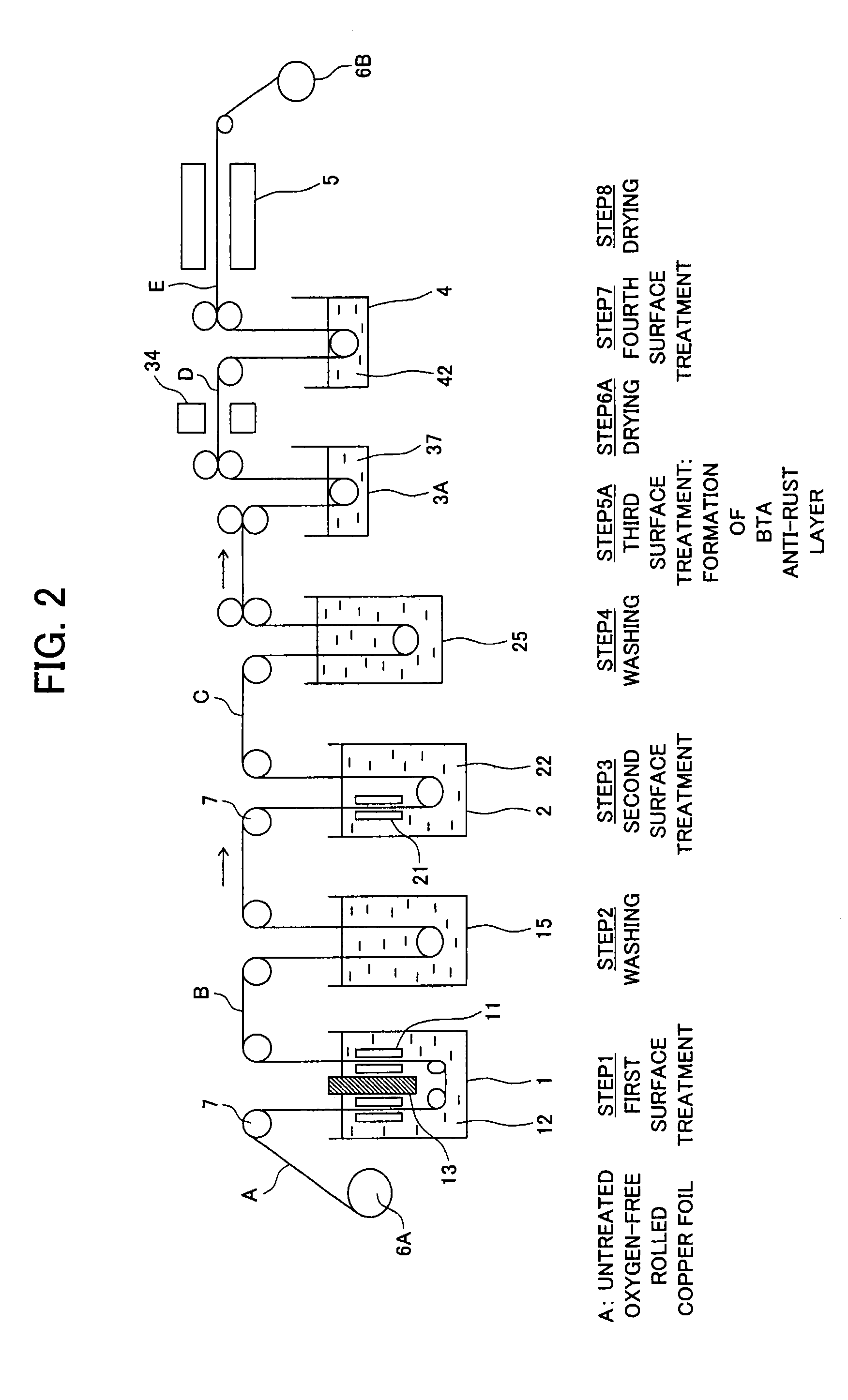 Surface treatment method for copper foil, surface-treated copper foil, and copper foil for negative electrode collector of lithium ion secondary battery