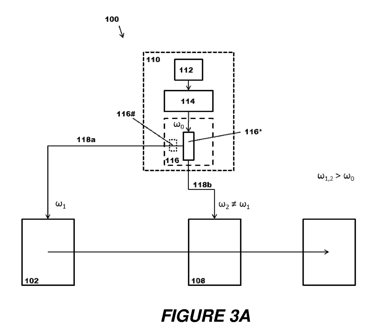 Mass spectrometer with laser system for producing photons of different energies