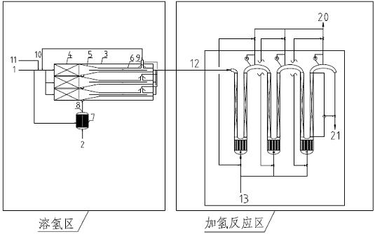 A liquid-phase hydrogenation system and liquid-phase hydrogenation method