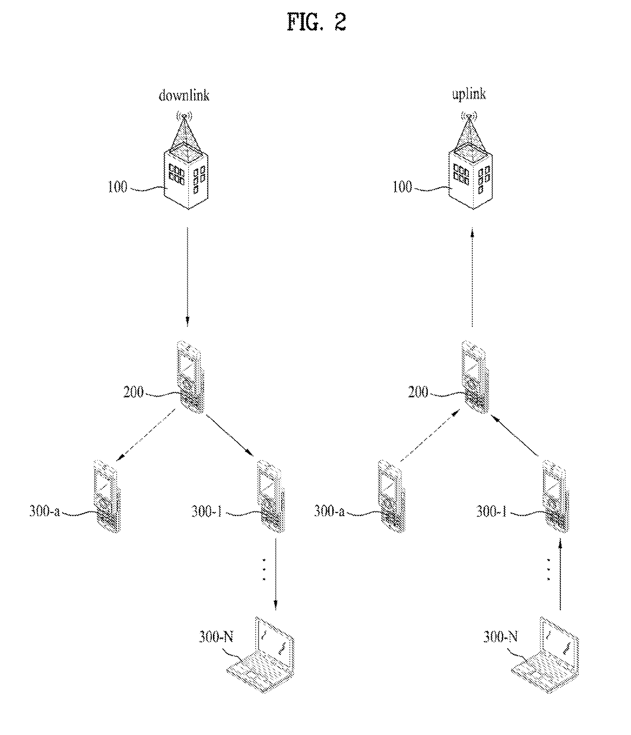 Method and apparatus for transceiving data in a wireless access system