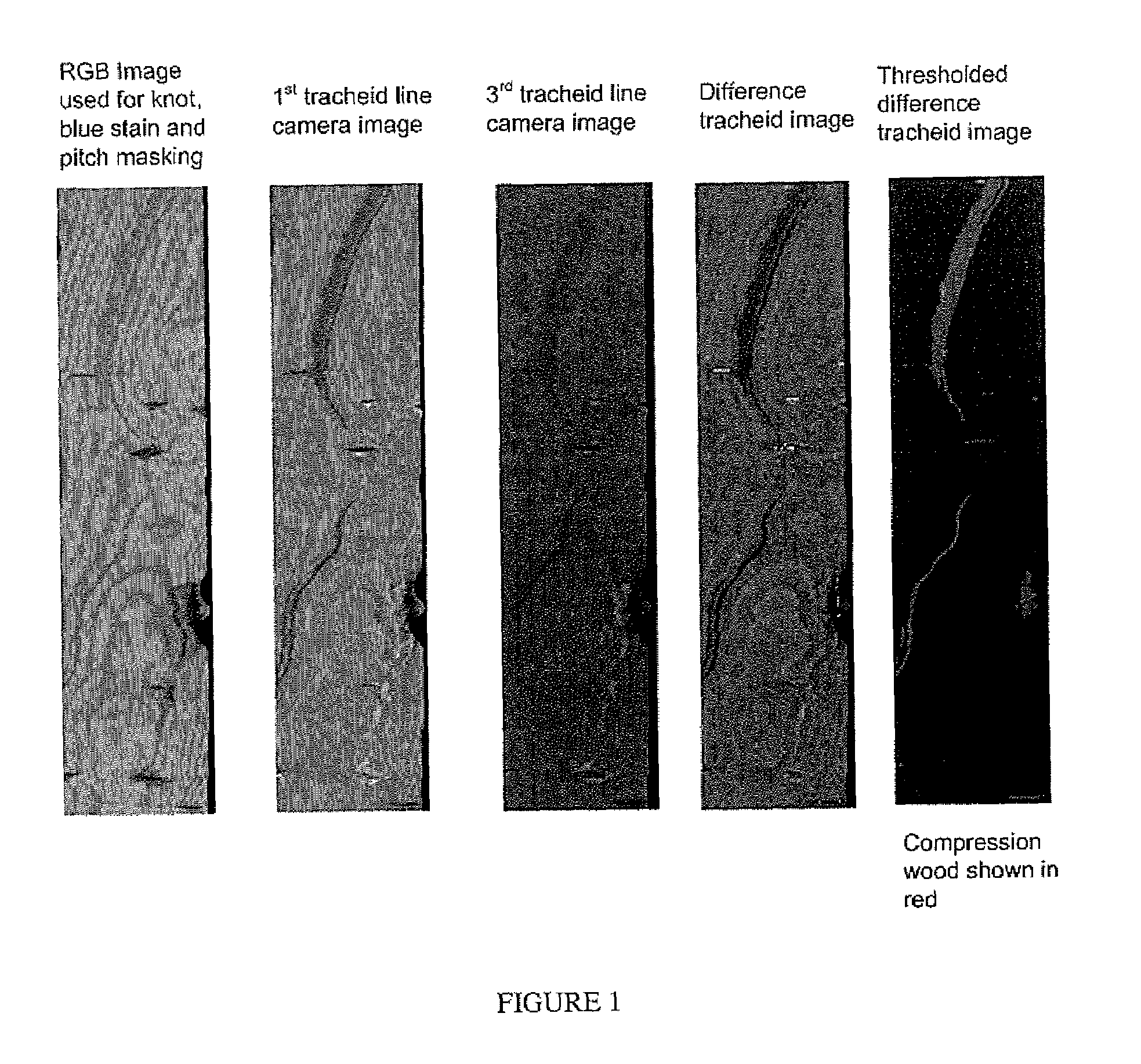 Methods for detecting pitch in lumber