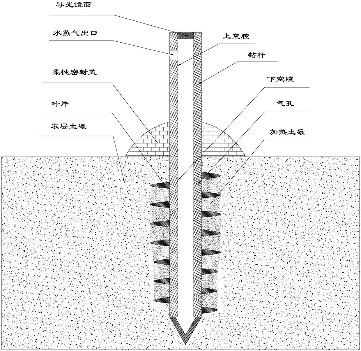 Drilling tool device and drilling method for obtaining extraterrestrial celestial body surface water source