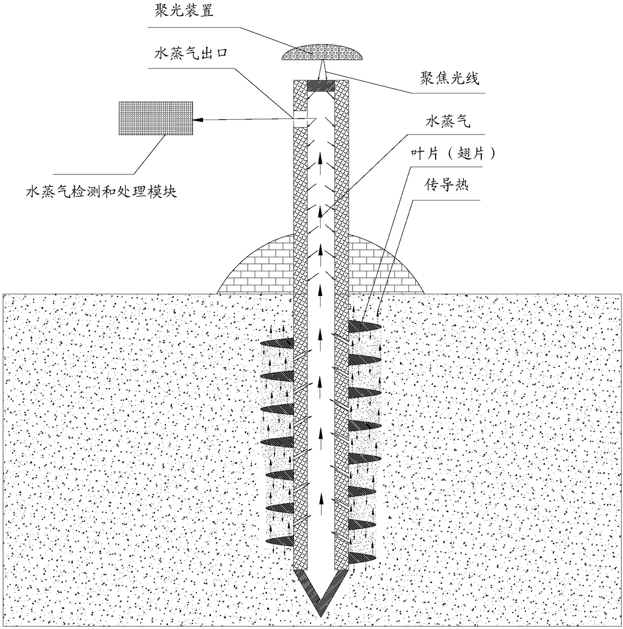 Drilling tool device and drilling method for obtaining extraterrestrial celestial body surface water source