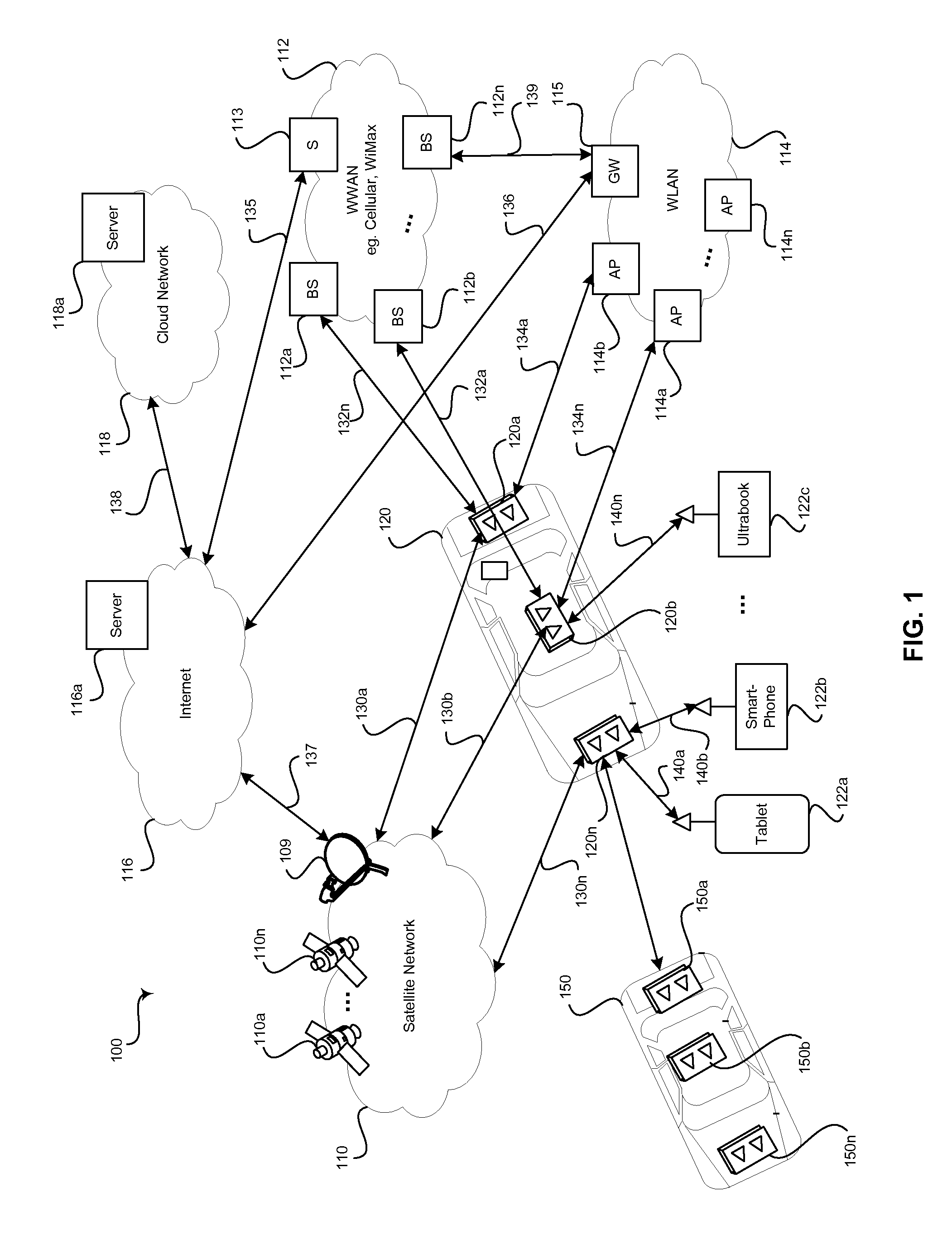 Method and system for distributed transceivers and mobile device connectivity