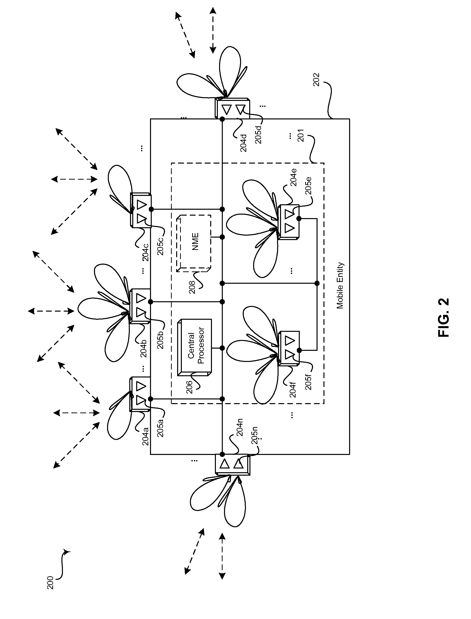 Method and system for distributed transceivers and mobile device connectivity