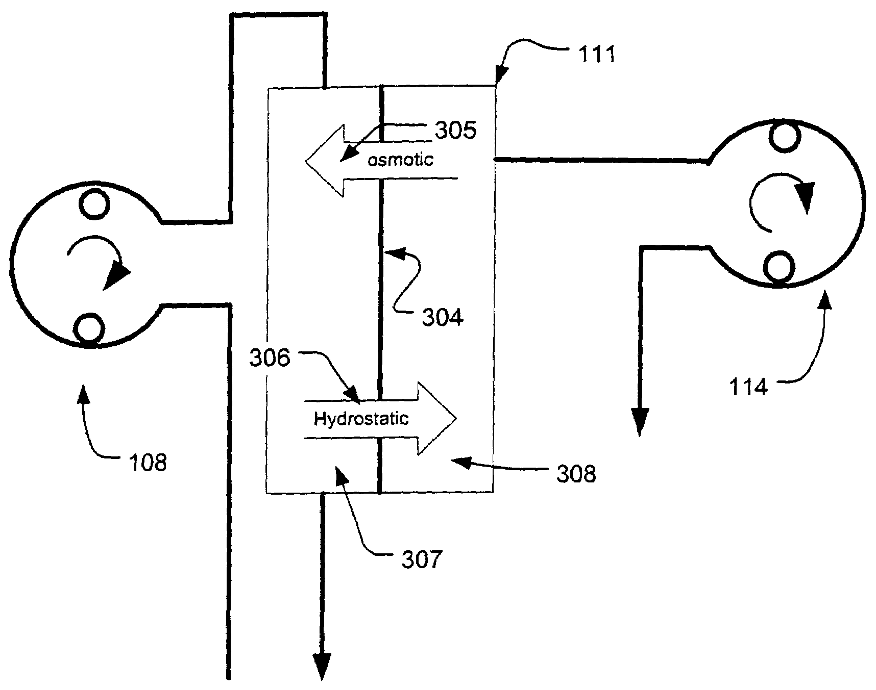 Controller for ultrafiltration blood circuit which prevents hypotension by monitoring osmotic pressure in blood
