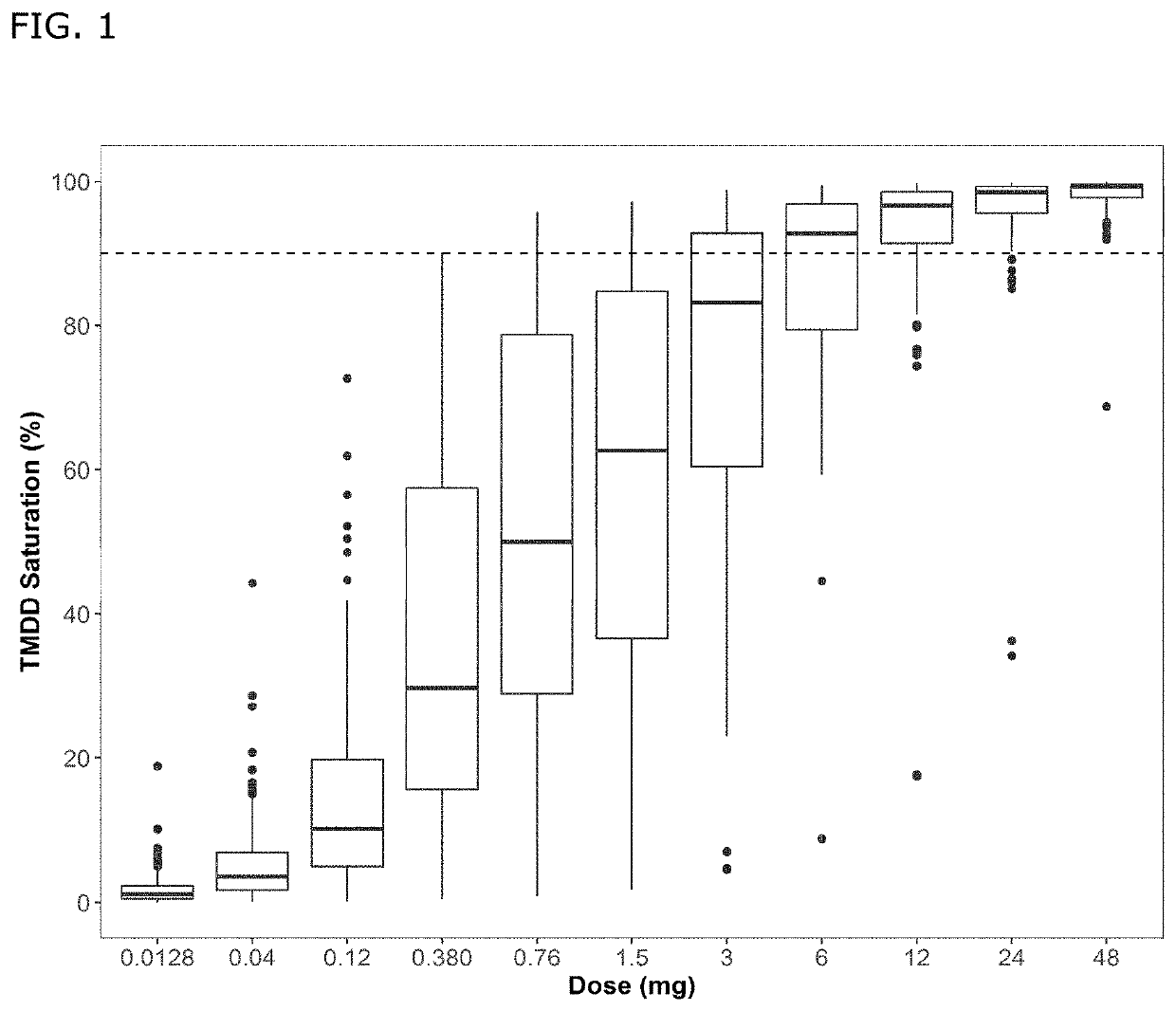 Bispecific antibodies against cd3 and cd20