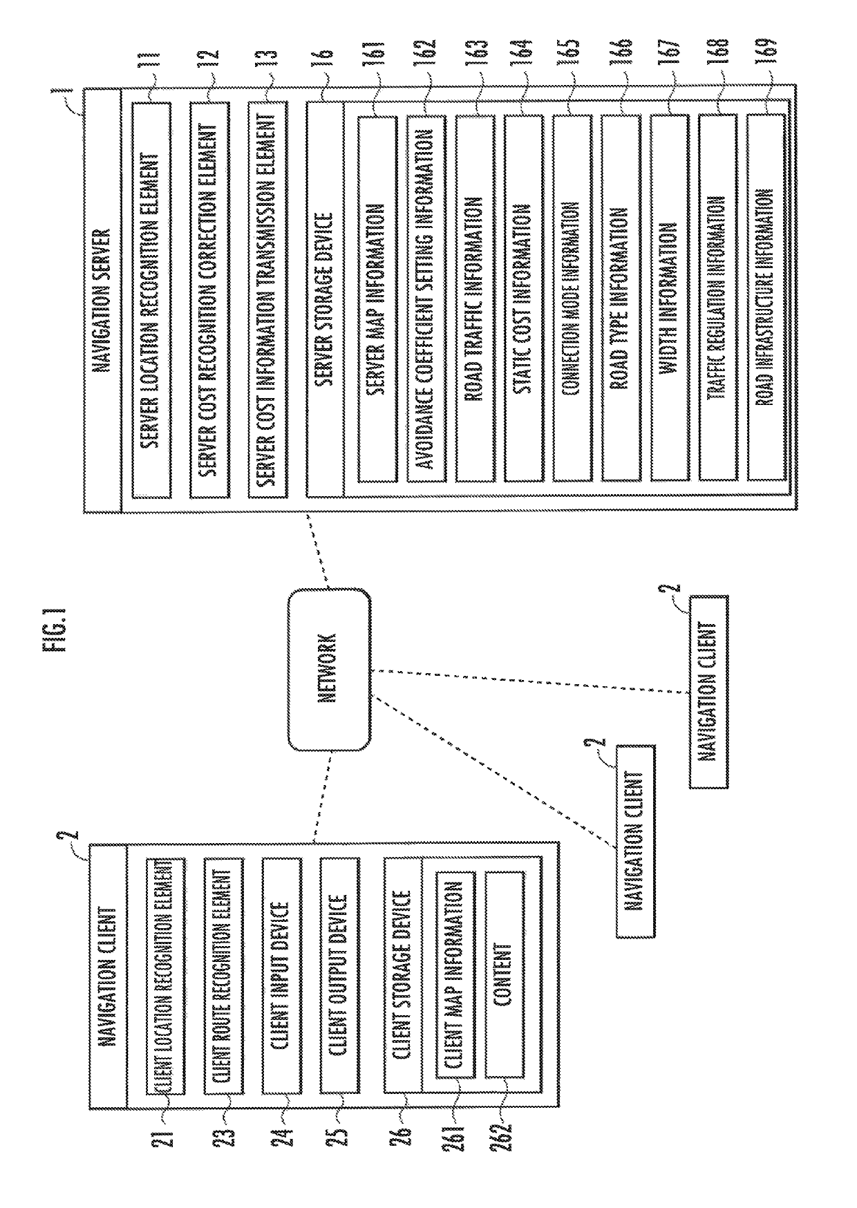 Navigation server, navigation client, and navigation method