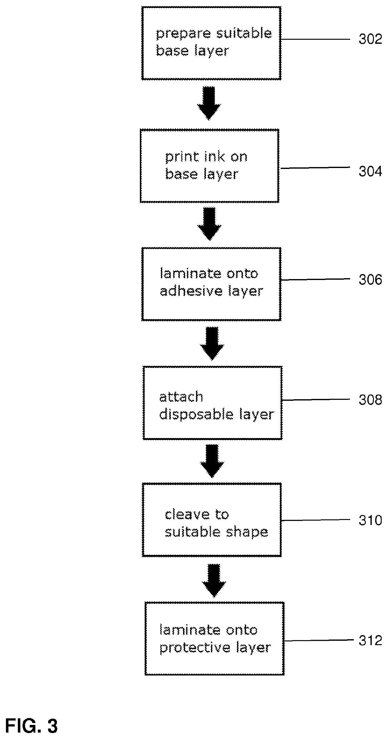 Layered structure with embedded graphical pattern