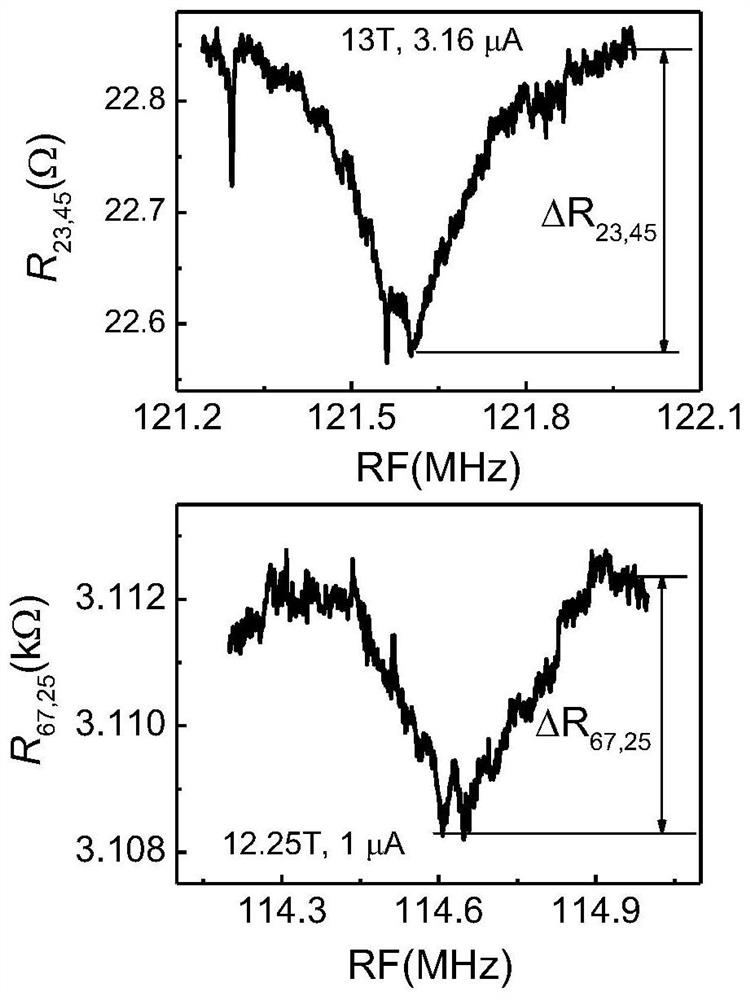 Non-local resistance-type nuclear magnetic resonance measurement method