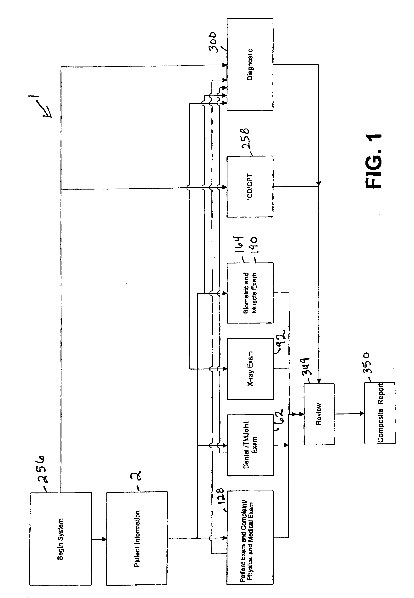 System and method for assisting diagnosis and treatment of temporomandibular joint conditions