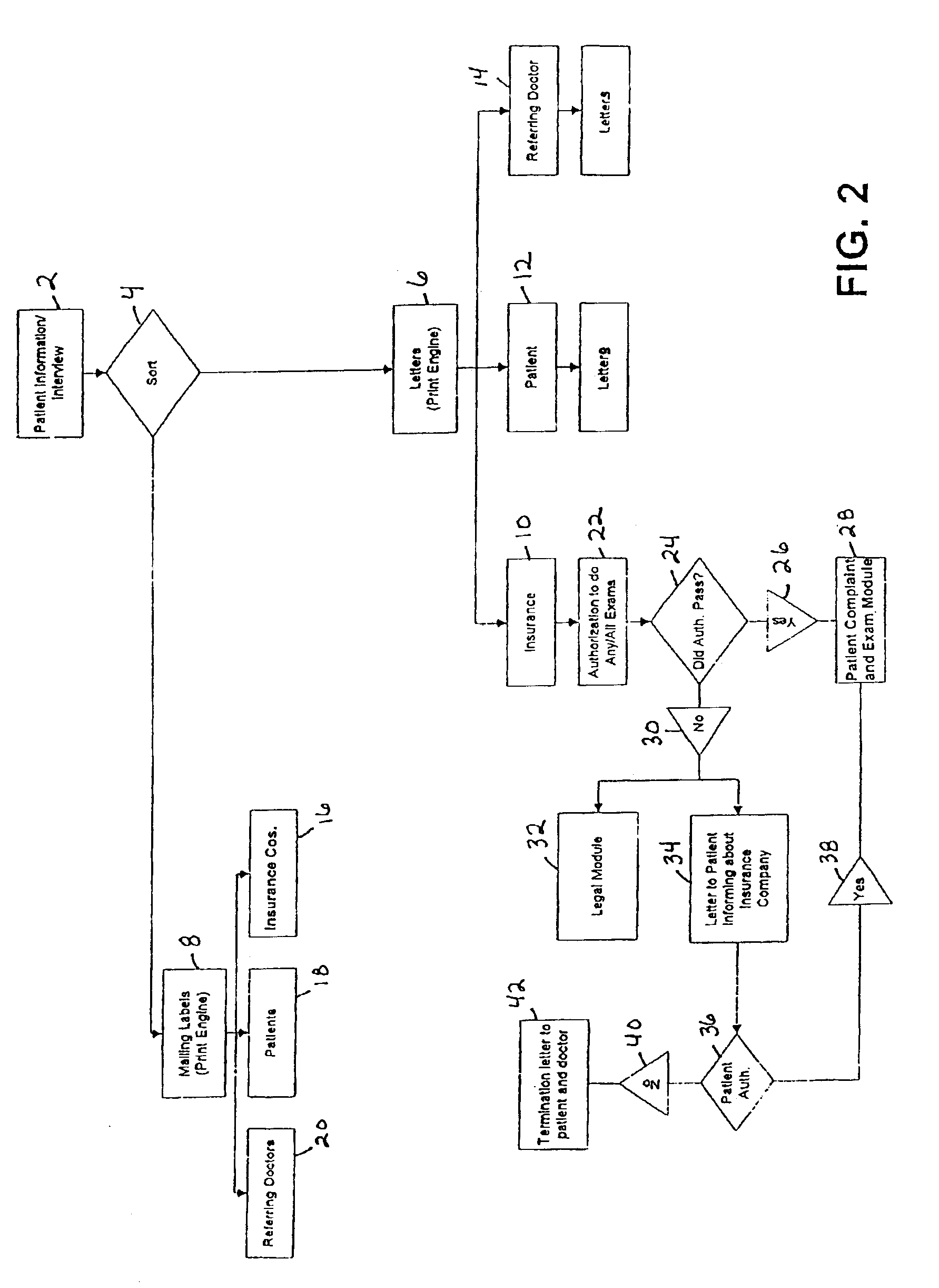 System and method for assisting diagnosis and treatment of temporomandibular joint conditions