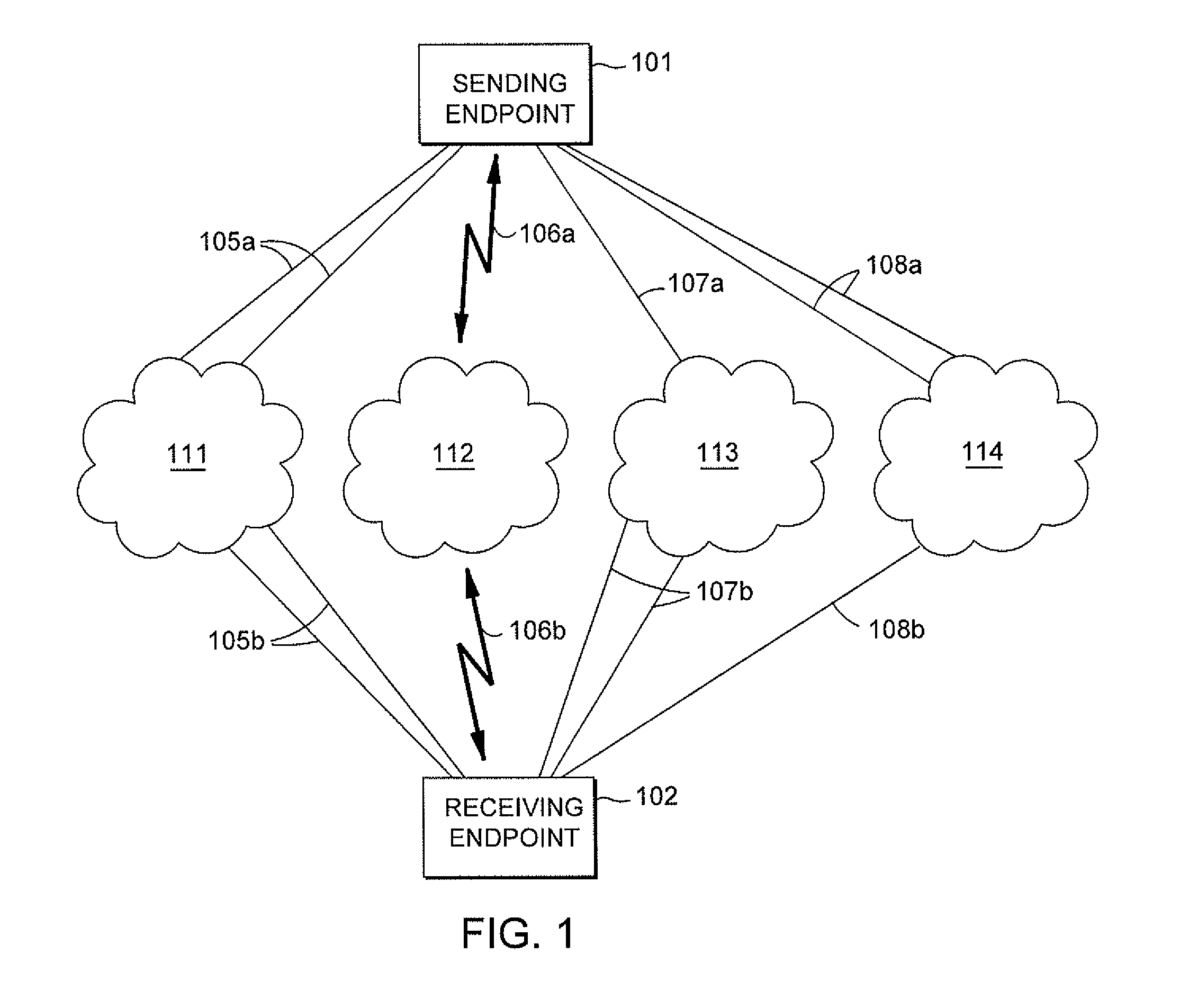 Network streaming of a video stream over multiple communication channels