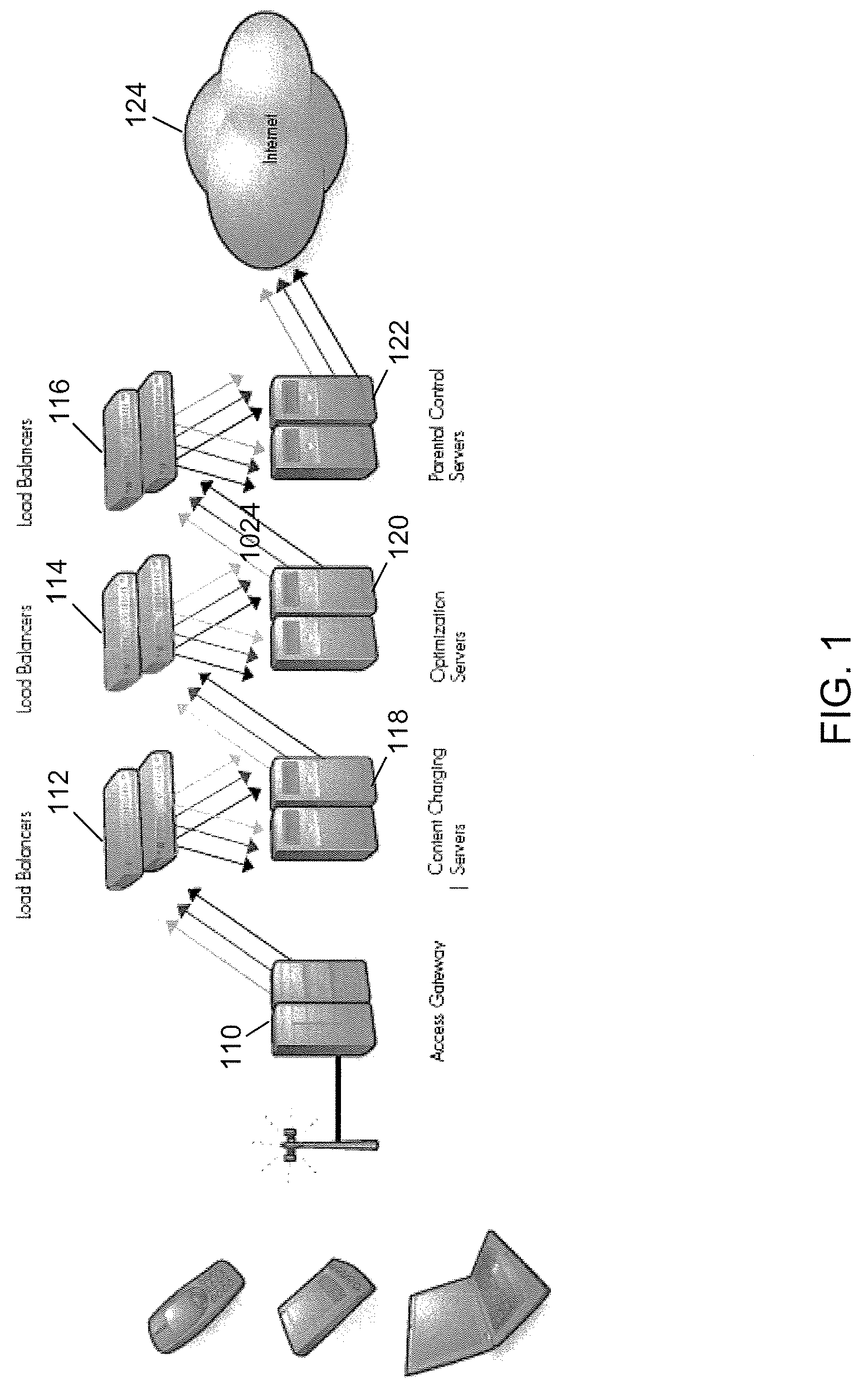 Providing services to packet flows in a network