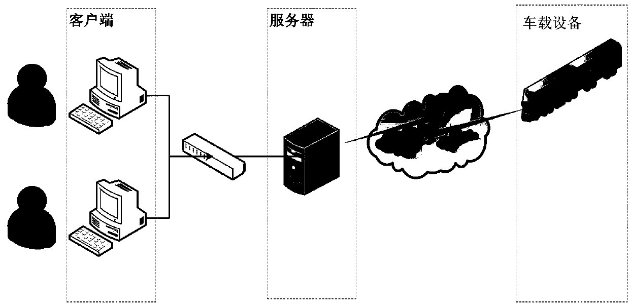 Method and system for setting and protecting temporary parking spots