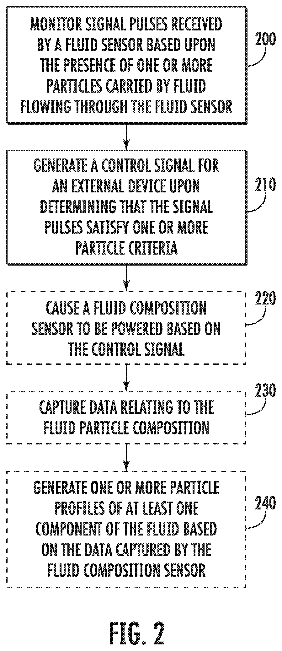 Flow device and associated method and system