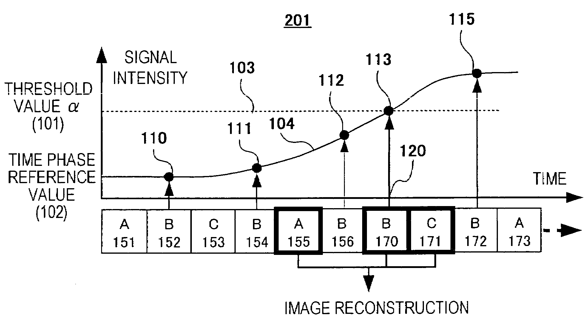 Magnetic resonance imaging system and method