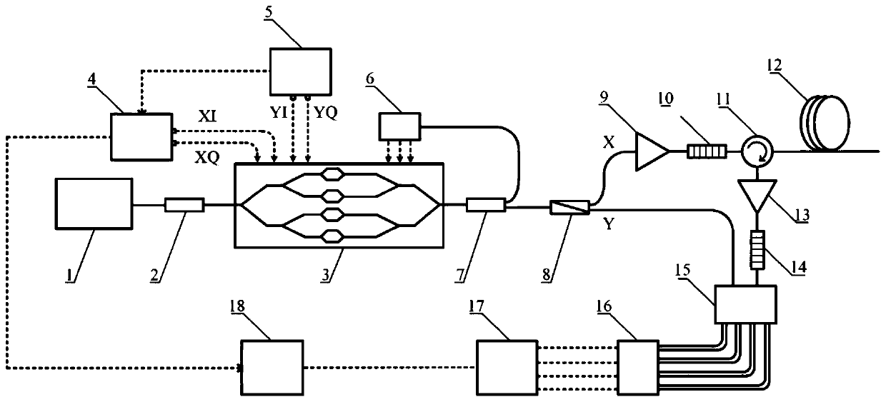 Distributed optical fiber acoustic sensing device and method based on dual polarization double sideband modulation