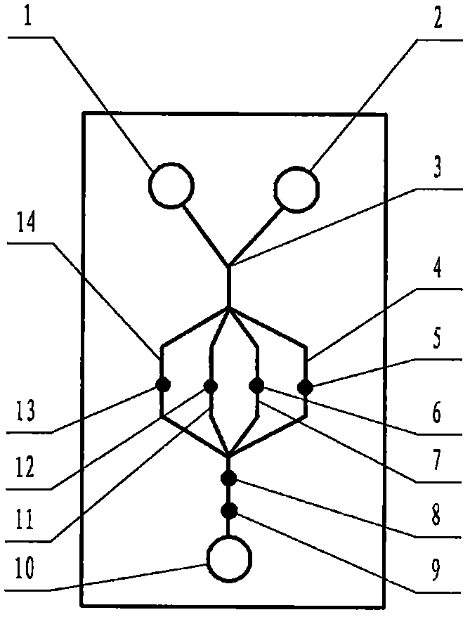 Syphilis diagnosis multi-channel device with microfluidic chip using strong hydrophobic substrate