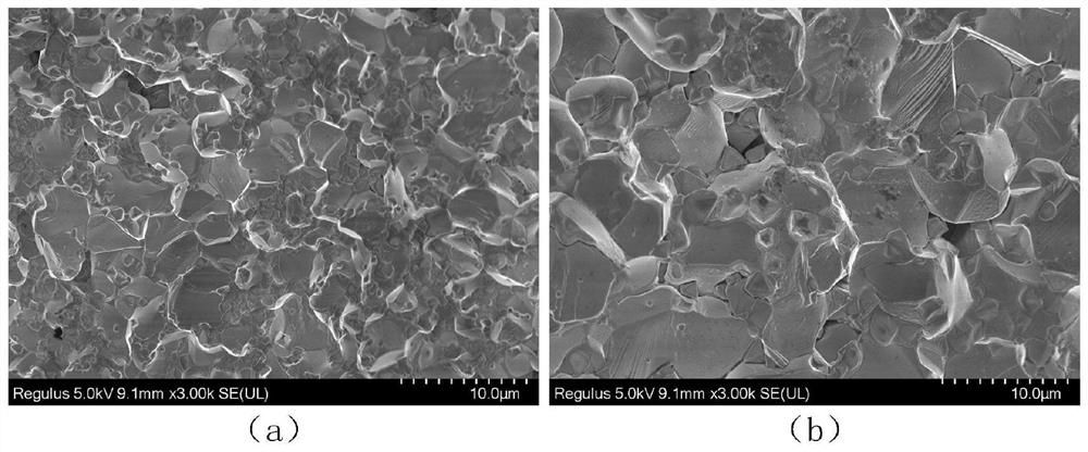 Preparation method of zinc oxide varistor sheet