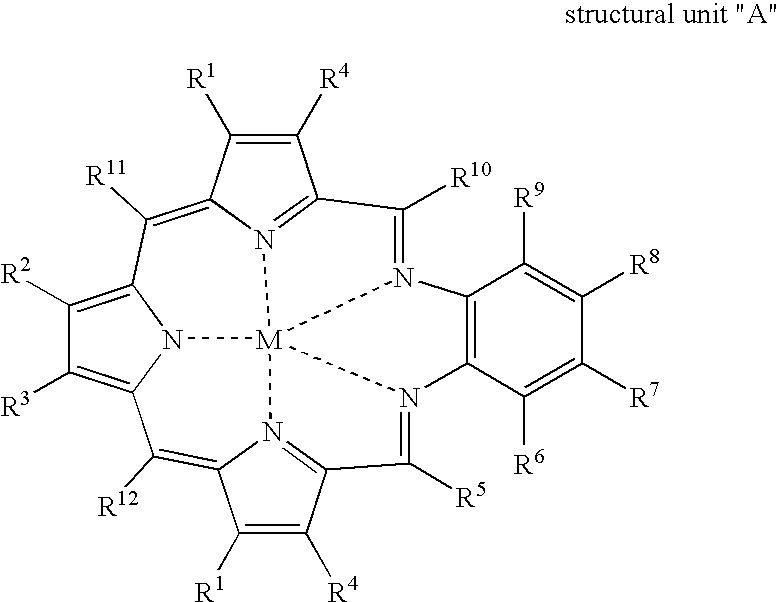 Texaphyrin coordination compounds and uses thereof
