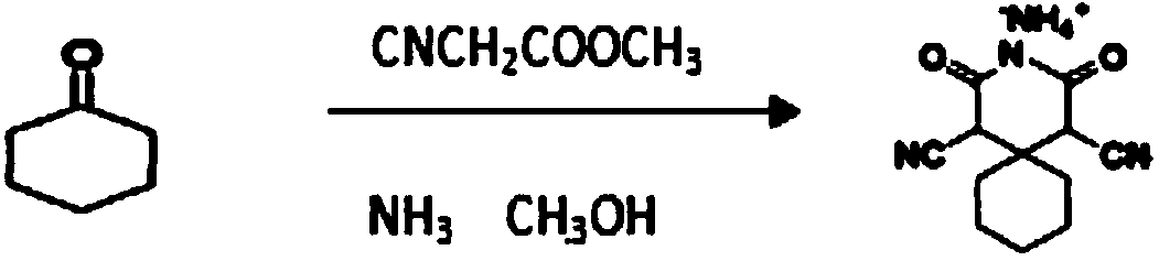 Preparation method of 2,4-dioxy-3-azole-spiro[5,5]undecane 1,5-dinitrile