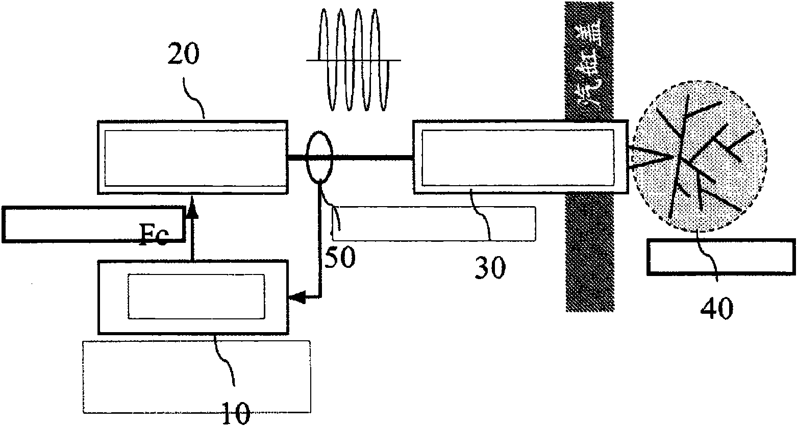 Optimisation of the excitation frequency of a radiofrequency plug