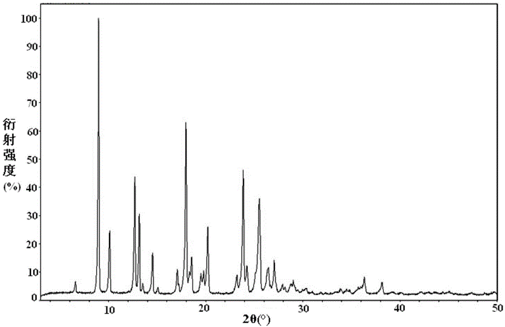 Abacavir crystal and preparation method thereof