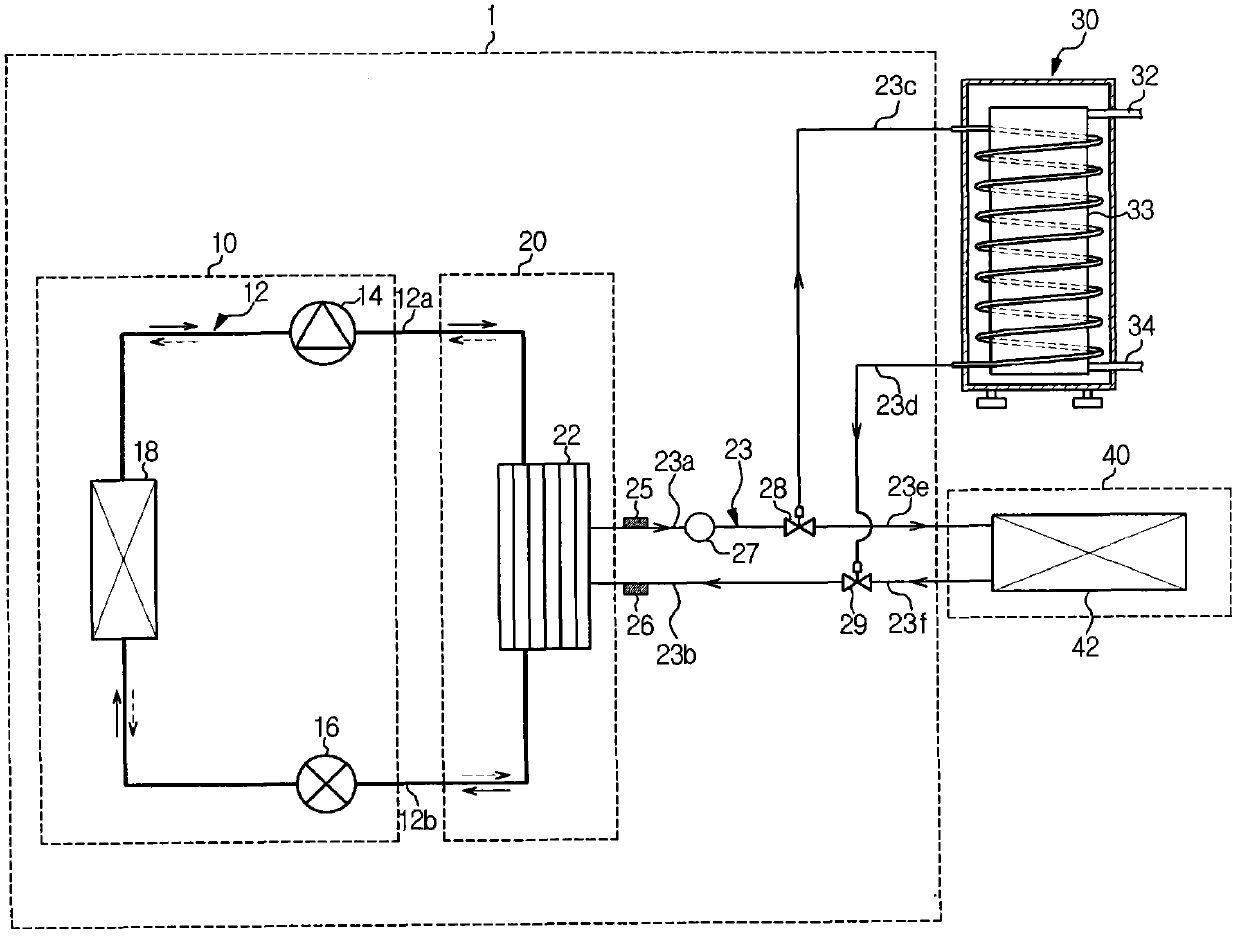 Heat pump system and control method thereof