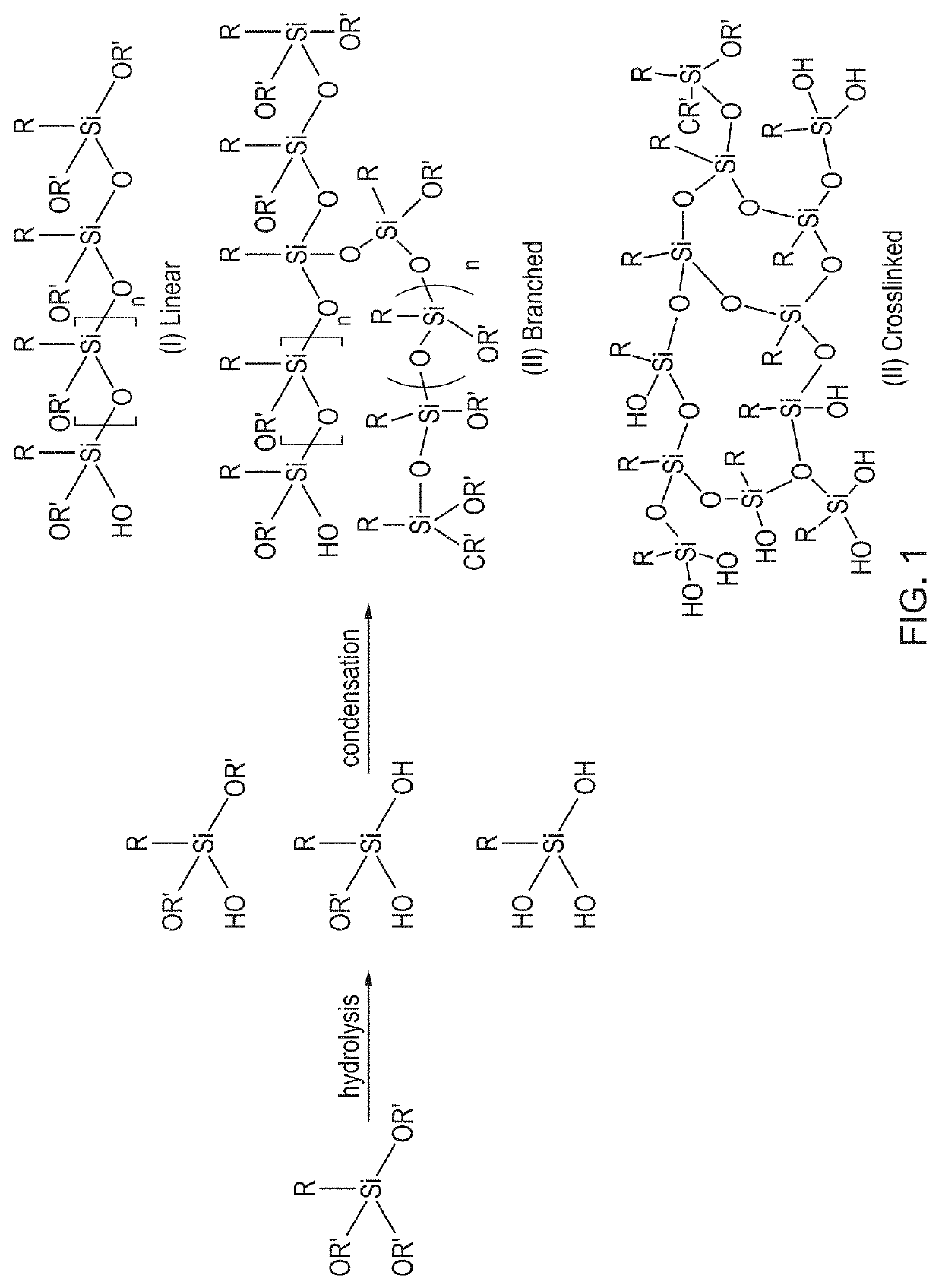 Methods of encapsulating electrical windings in an encapsulant composition