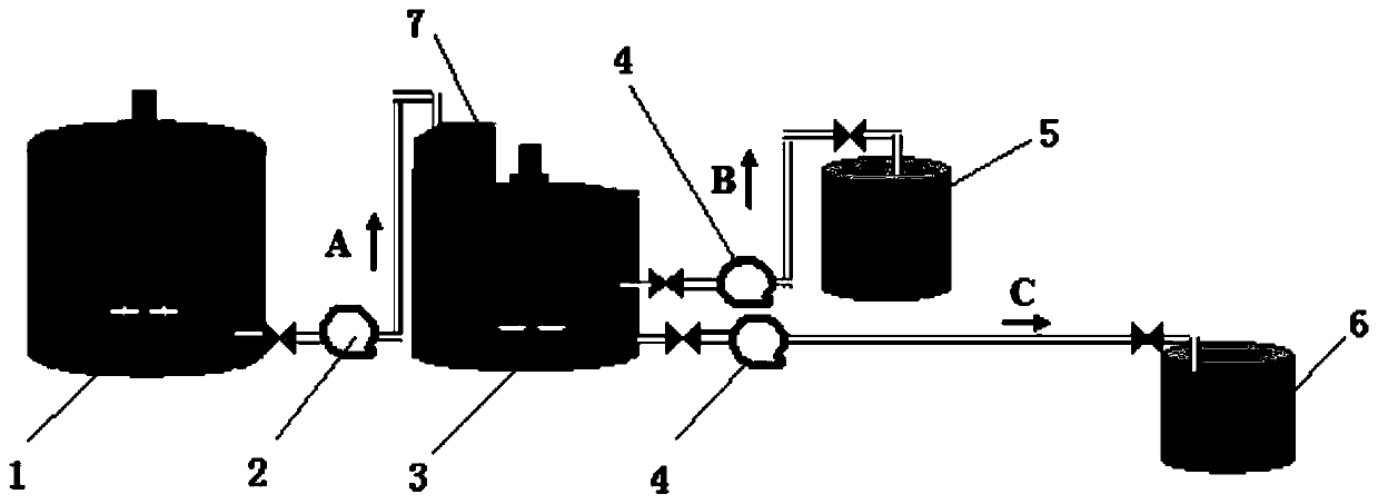 Drug adding device for mineral flotation and drug adding method