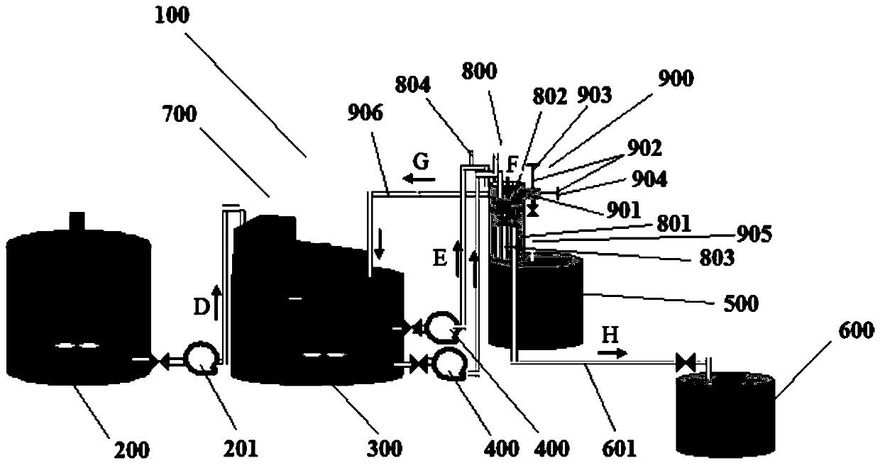 Drug adding device for mineral flotation and drug adding method