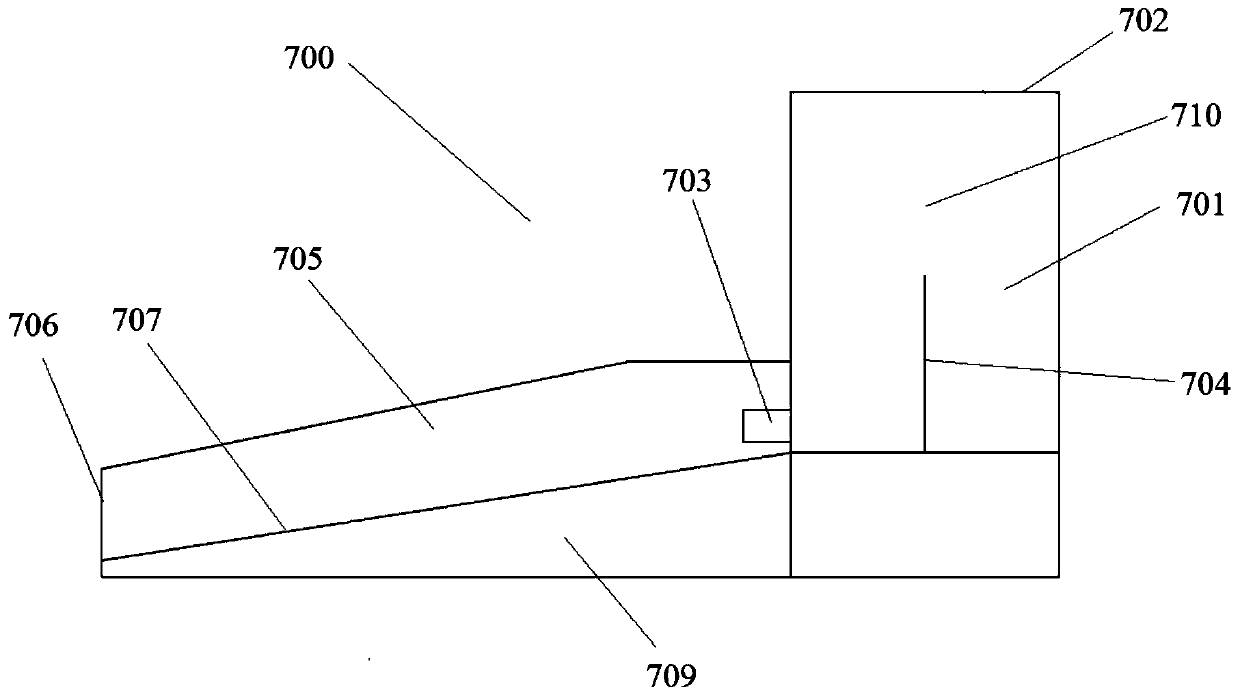 Drug adding device for mineral flotation and drug adding method