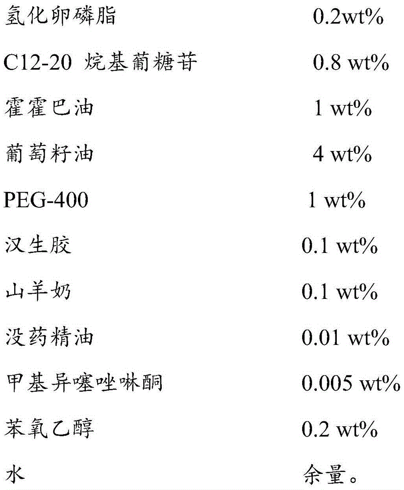 Cosmetic composition having anti-allergic effect, preparation method and application thereof