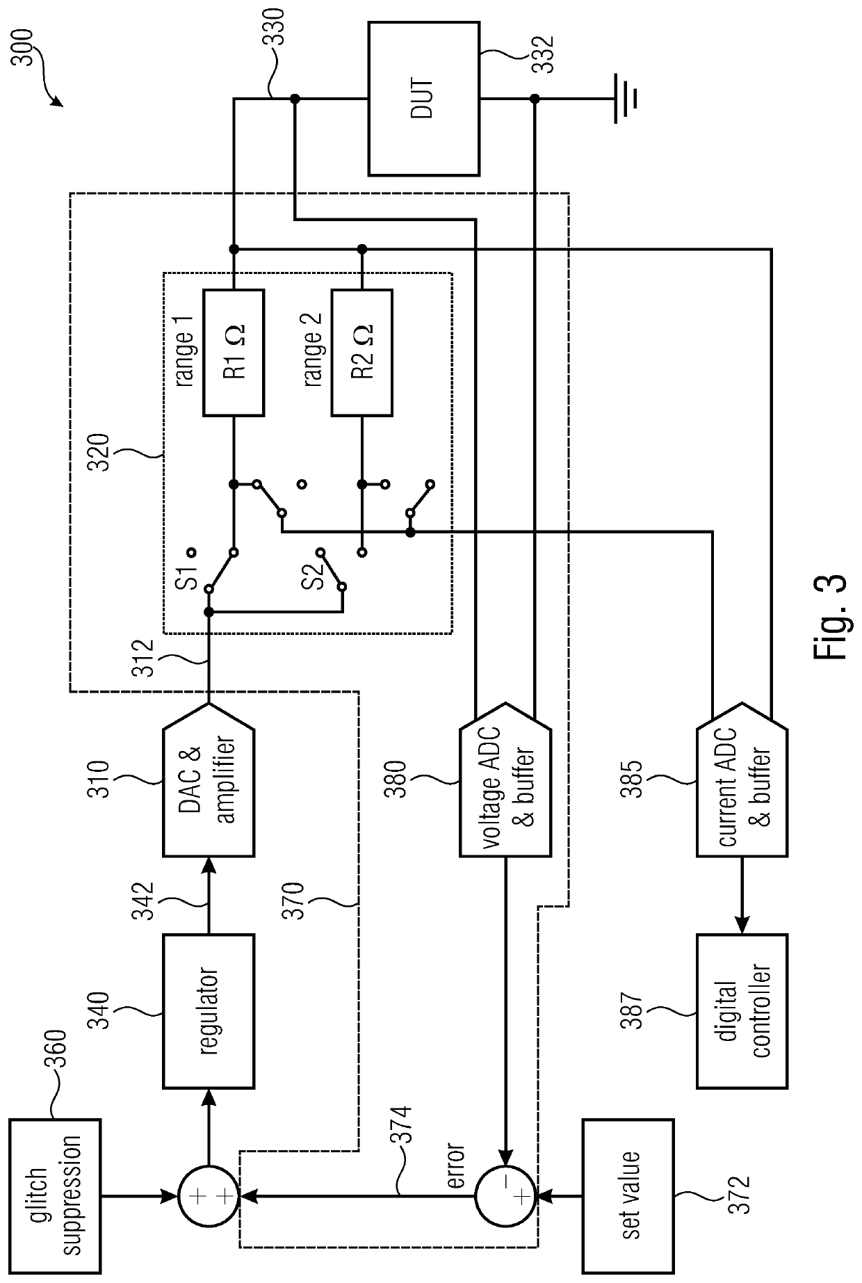 Apparatus and method for providing a supply voltage to a device under test using a compensation signal injection