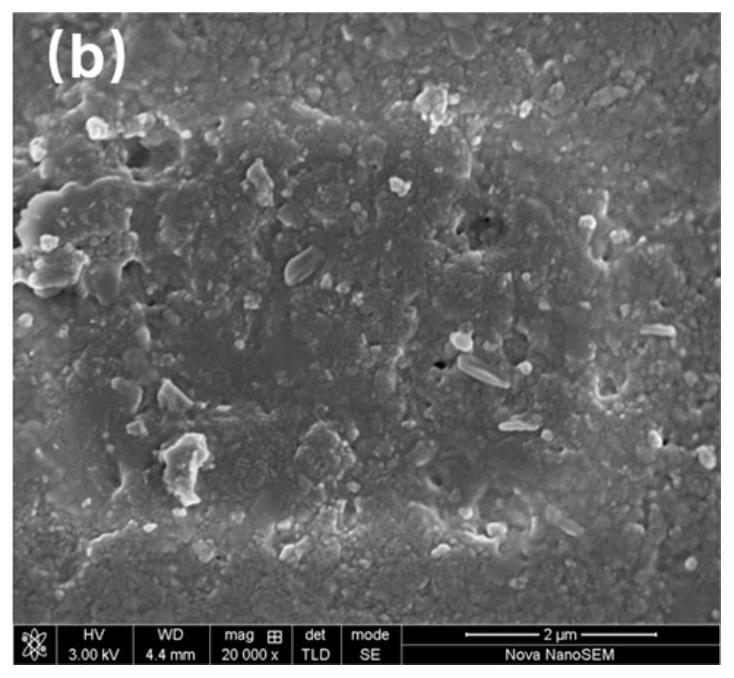 A kind of ablation-resistant nanoporous resin-based composite material and preparation method thereof