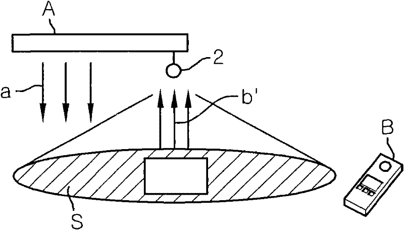 Brightness sensing system and illumination system using same