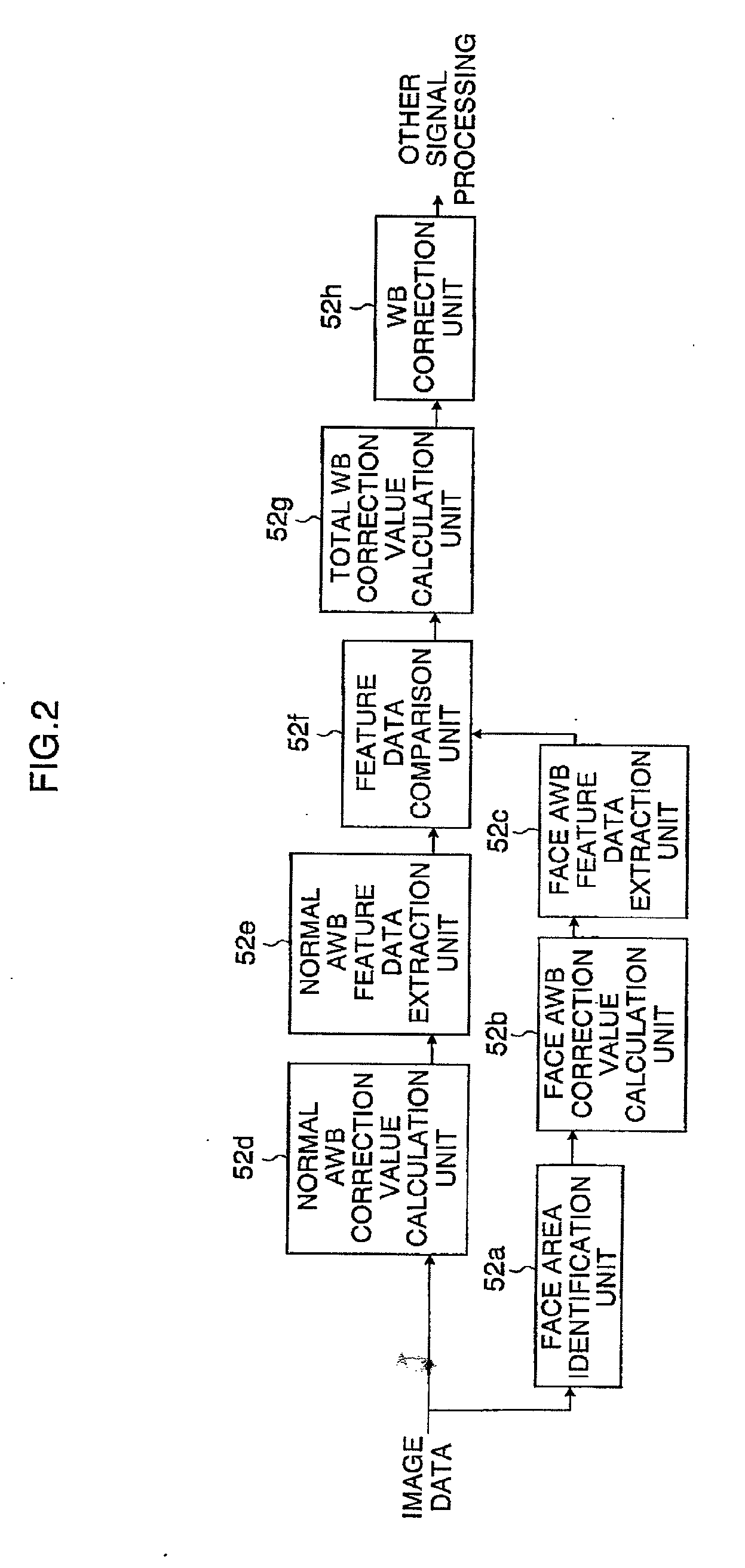 Auto white balance correction value calculation device, method, program, and image pickup device