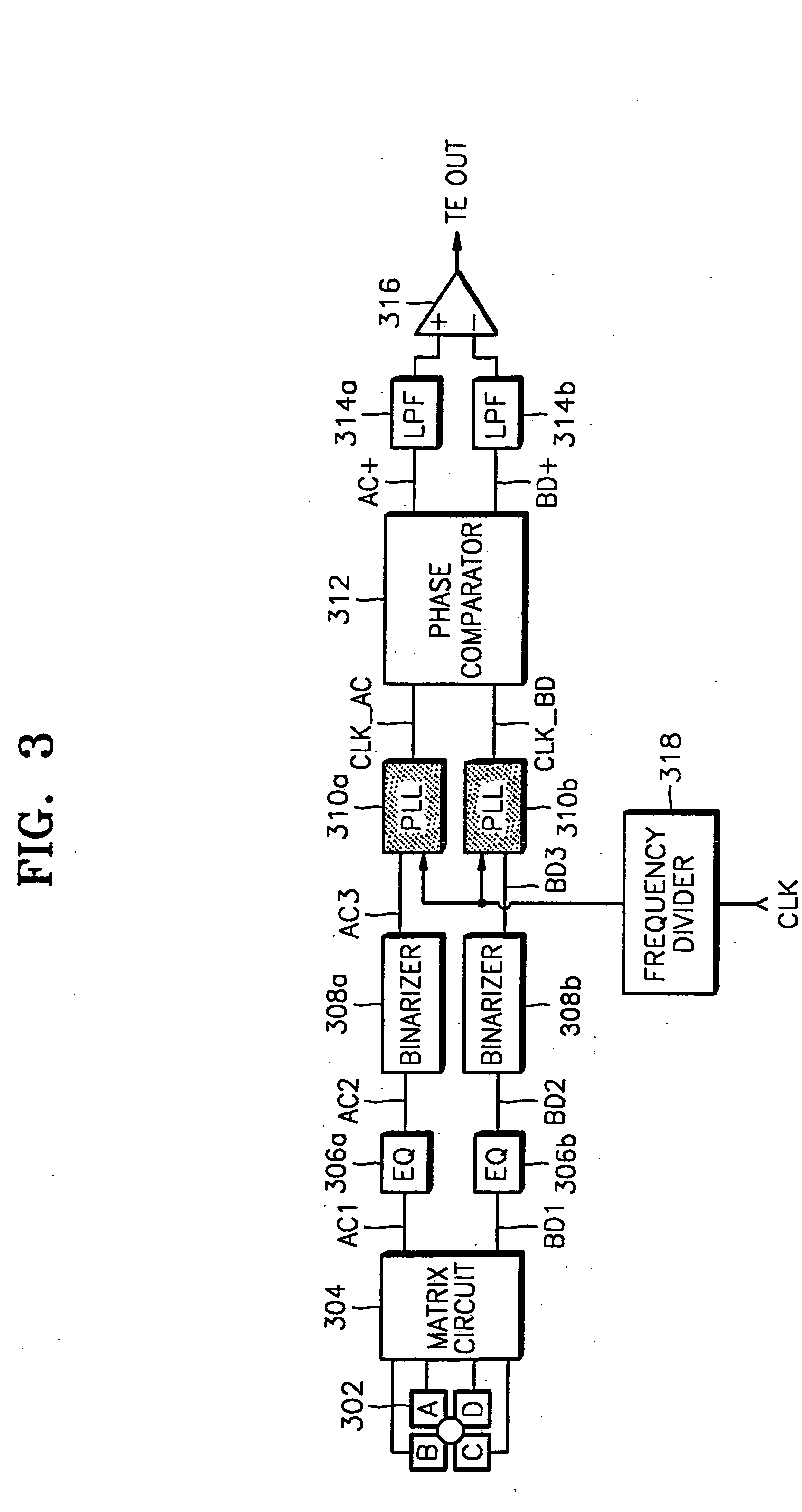 Method and apparatus for tracking error detection in optical disk driver
