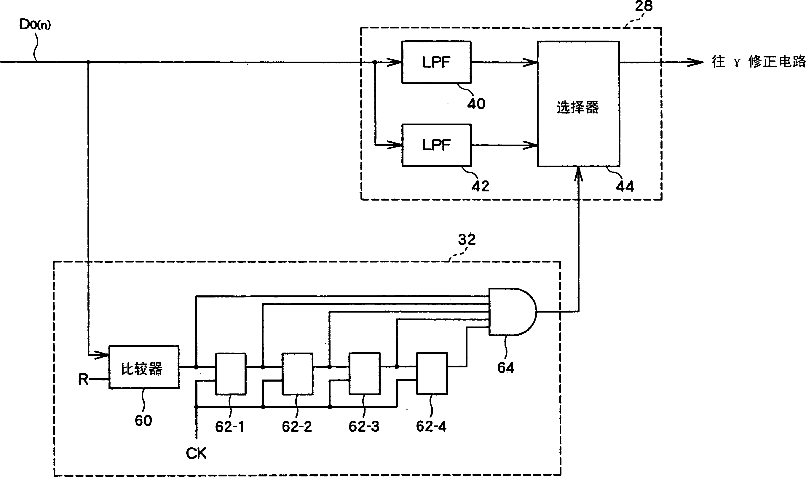 Image signal processor