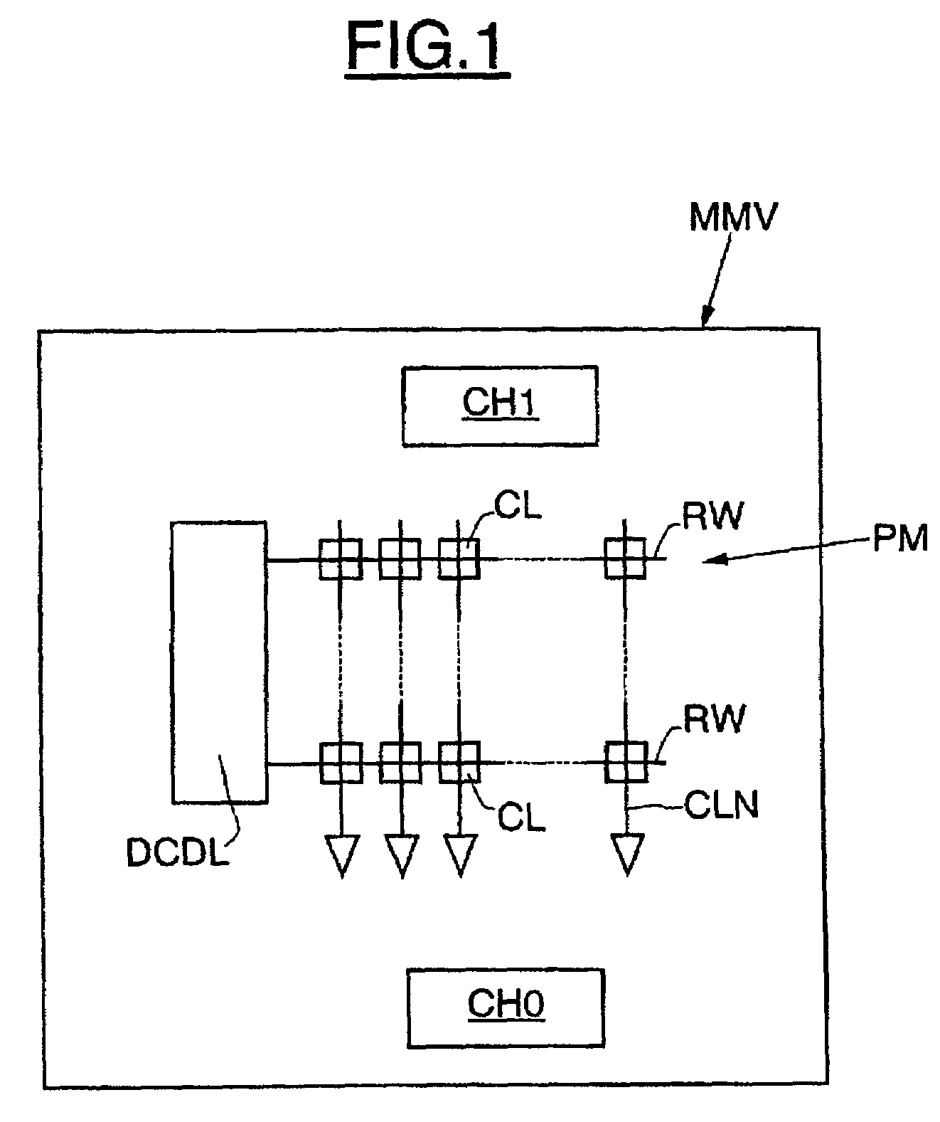 Process for refreshing a dynamic random access memory and corresponding device