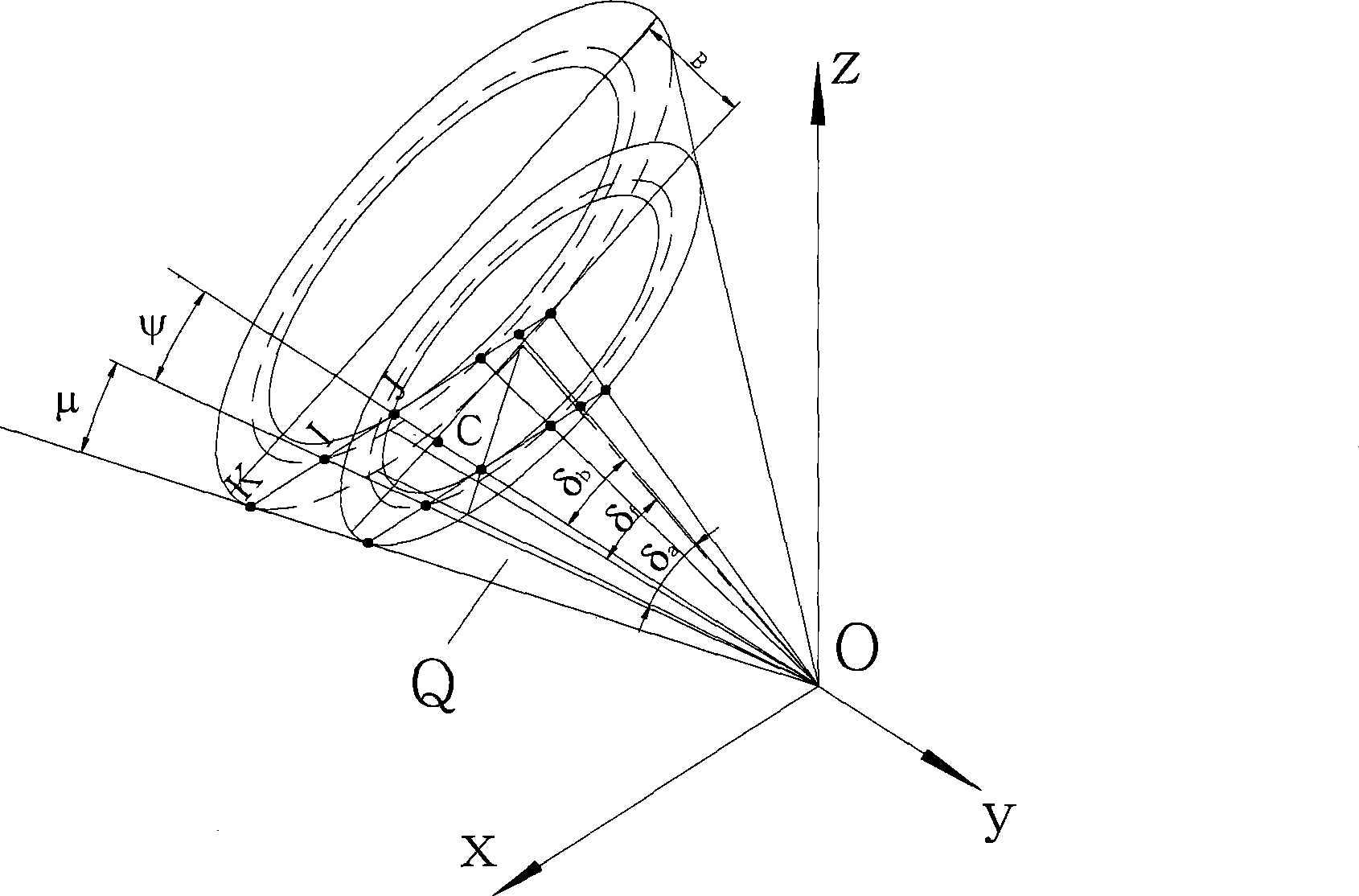 Spherical involute spiral bevel gear cutting method and machine tool