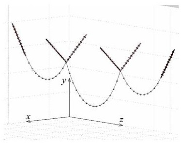 Simulation test method for galloping of iced conductor