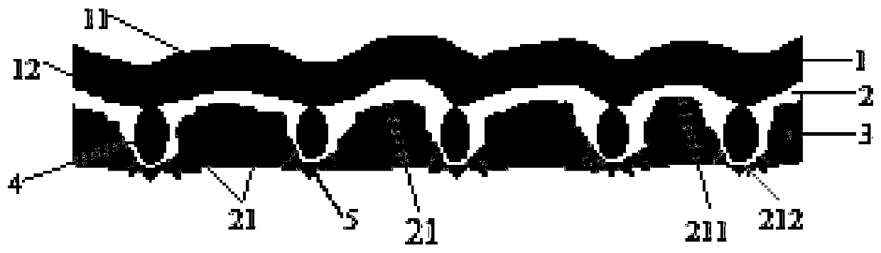 Electromagnetic shielding film, circuit board and preparation method of electromagnetic shielding film