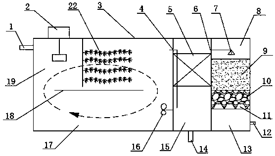 Integrated three-dimensional circulating sewage processor