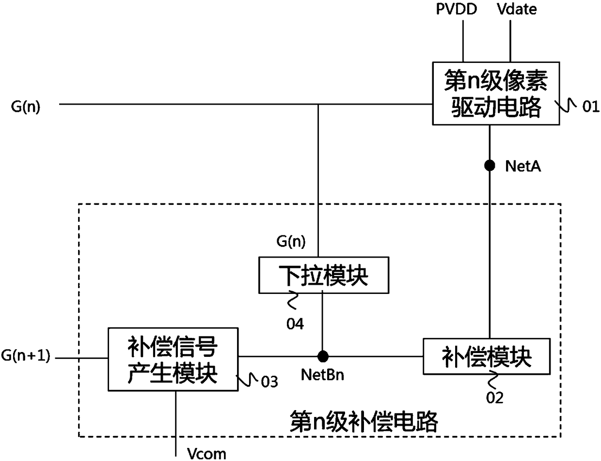 Driving circuit of organic light emitting display