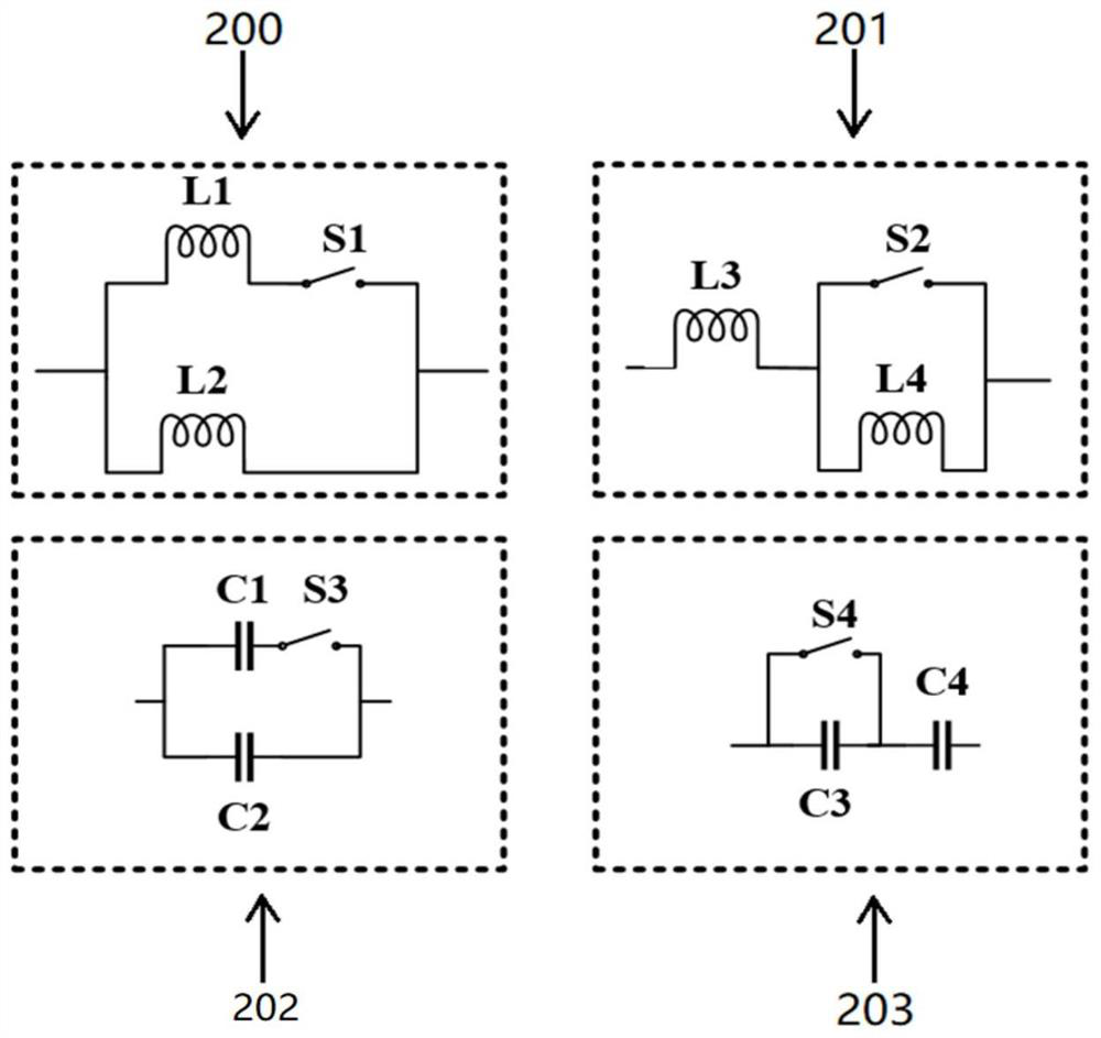 Radio frequency power amplification circuit based on artificial nonlinear matching network