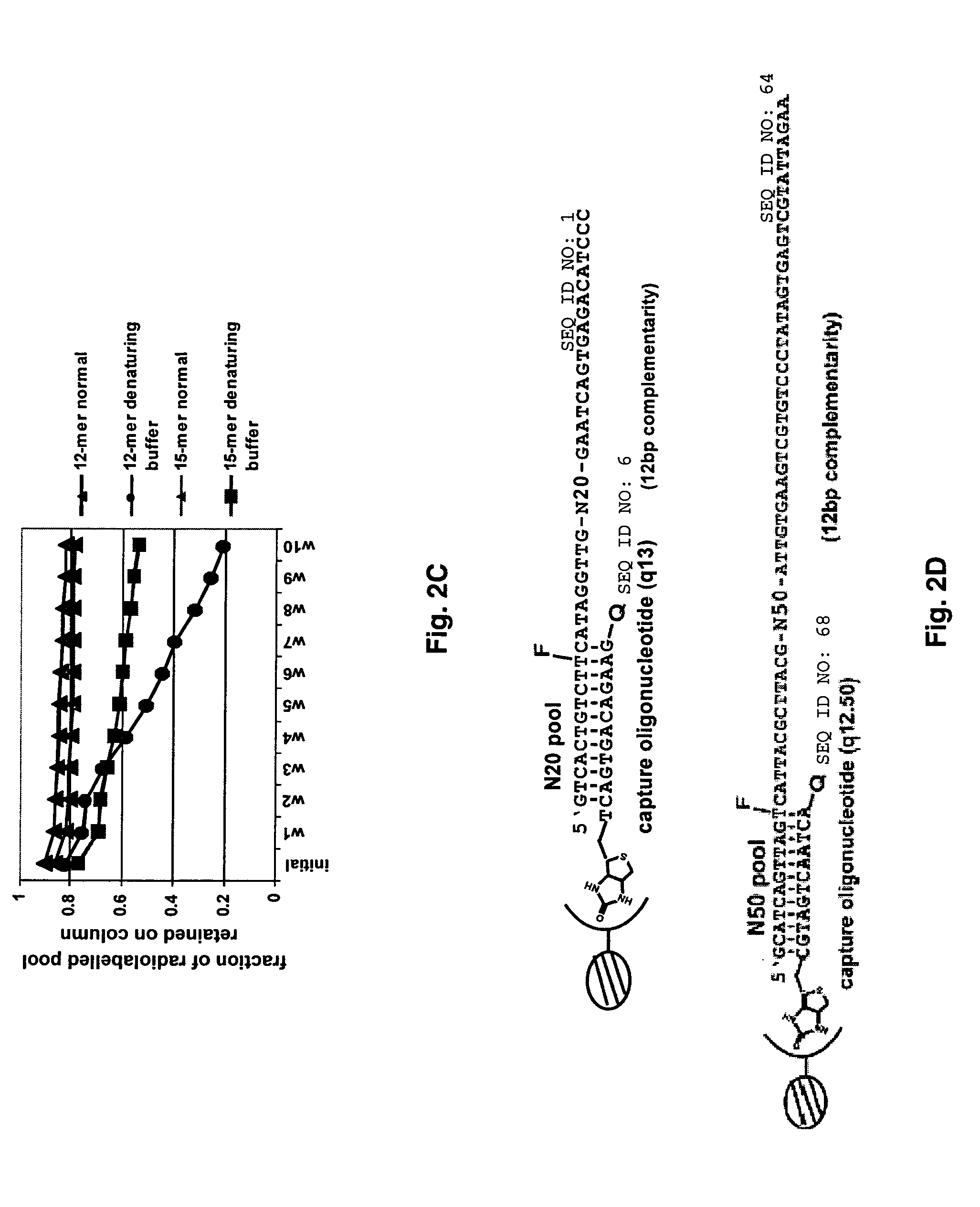 In vitro selection of aptamer beacons