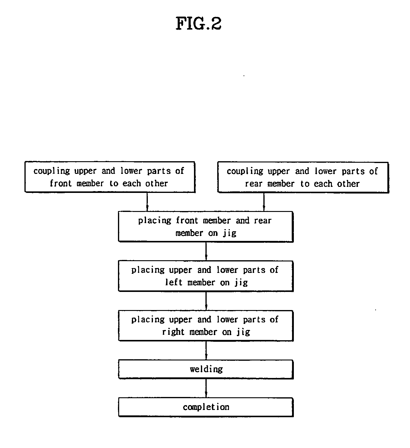 Method of manufacturing subframe for vehicles