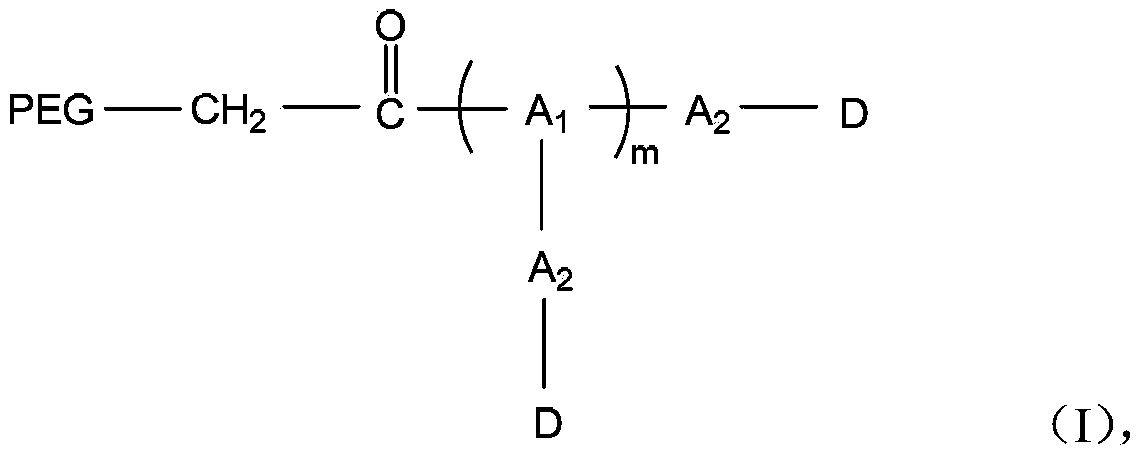 Polyethylene glycol-amino acid oligopeptide-dasatinib conjugate and pharmaceutical composition thereof